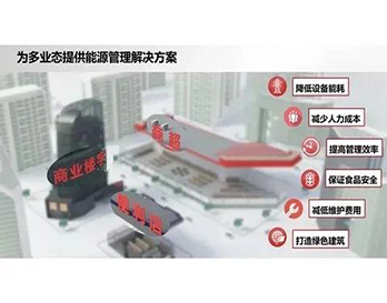 丹佛斯如何讓商業(yè)“冷暖兼?zhèn)洹保繆W秘盡在深圳研討會！